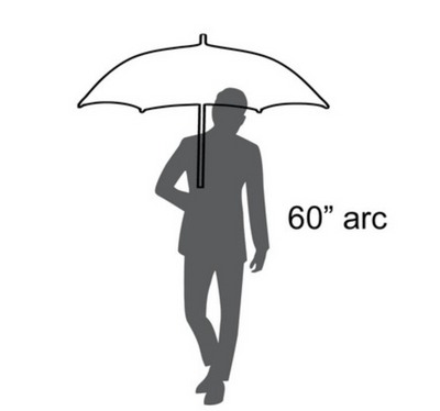 New Albany Classic Logo Large Game Day Golf Umbrella