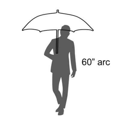 New Albany Classic Logo Large Game Day Golf Umbrella